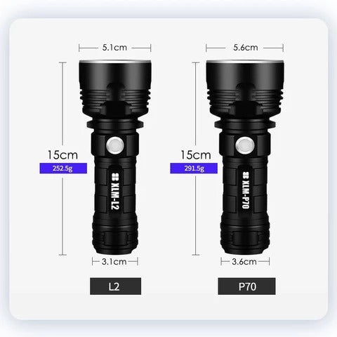 Strong Flashlight Led  Light Rechargeable Outdoor  Lamp